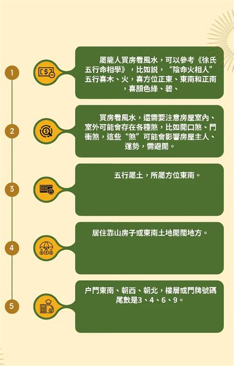 屬龍的方位|屬龍住的房屋坐向和樓層很關鍵怎樣可以逢凶化吉，財運桃花運滿。